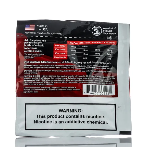 Sapphyre Nic Shot - Nicotine Additive - Image 10